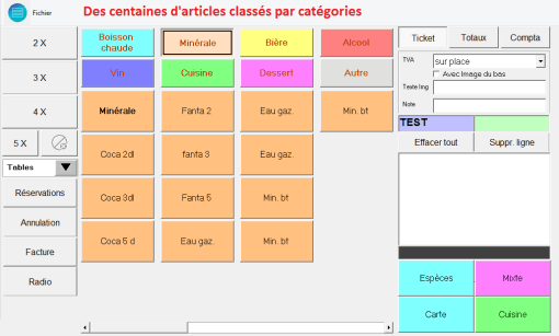 Articles par catégories