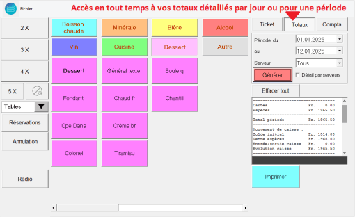 Totaux détaillés